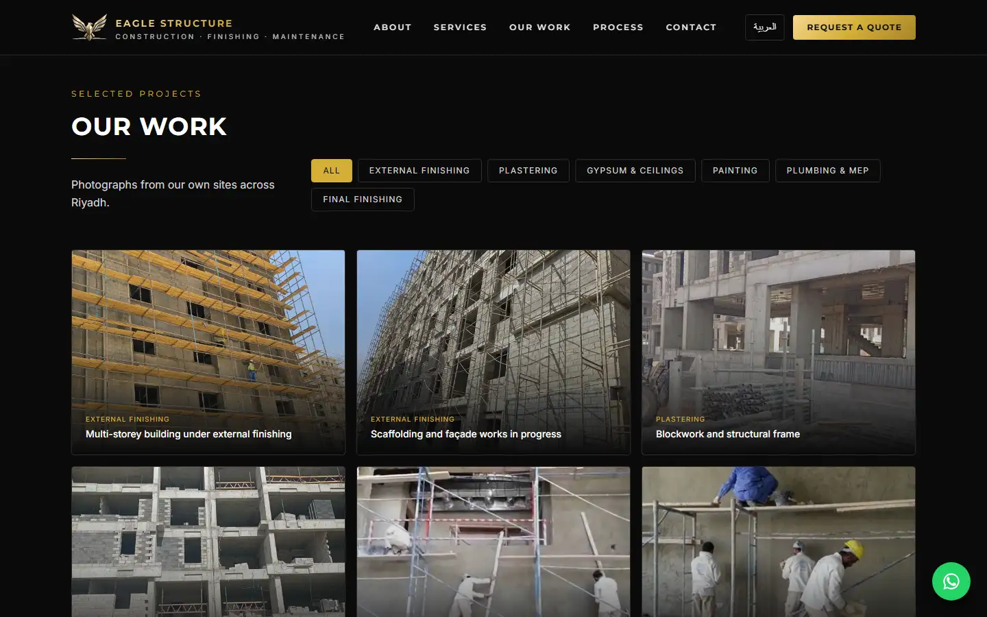 معرض المشاريع بصور حقيقية من المواقع مع فلاتر حسب نوع العمل